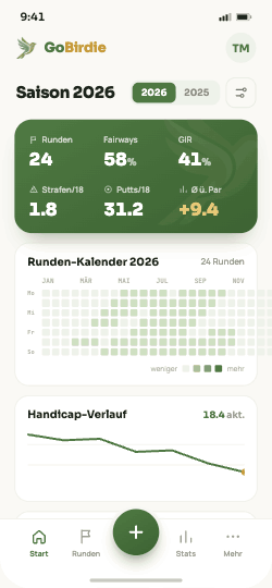 GoBirdie Dashboard